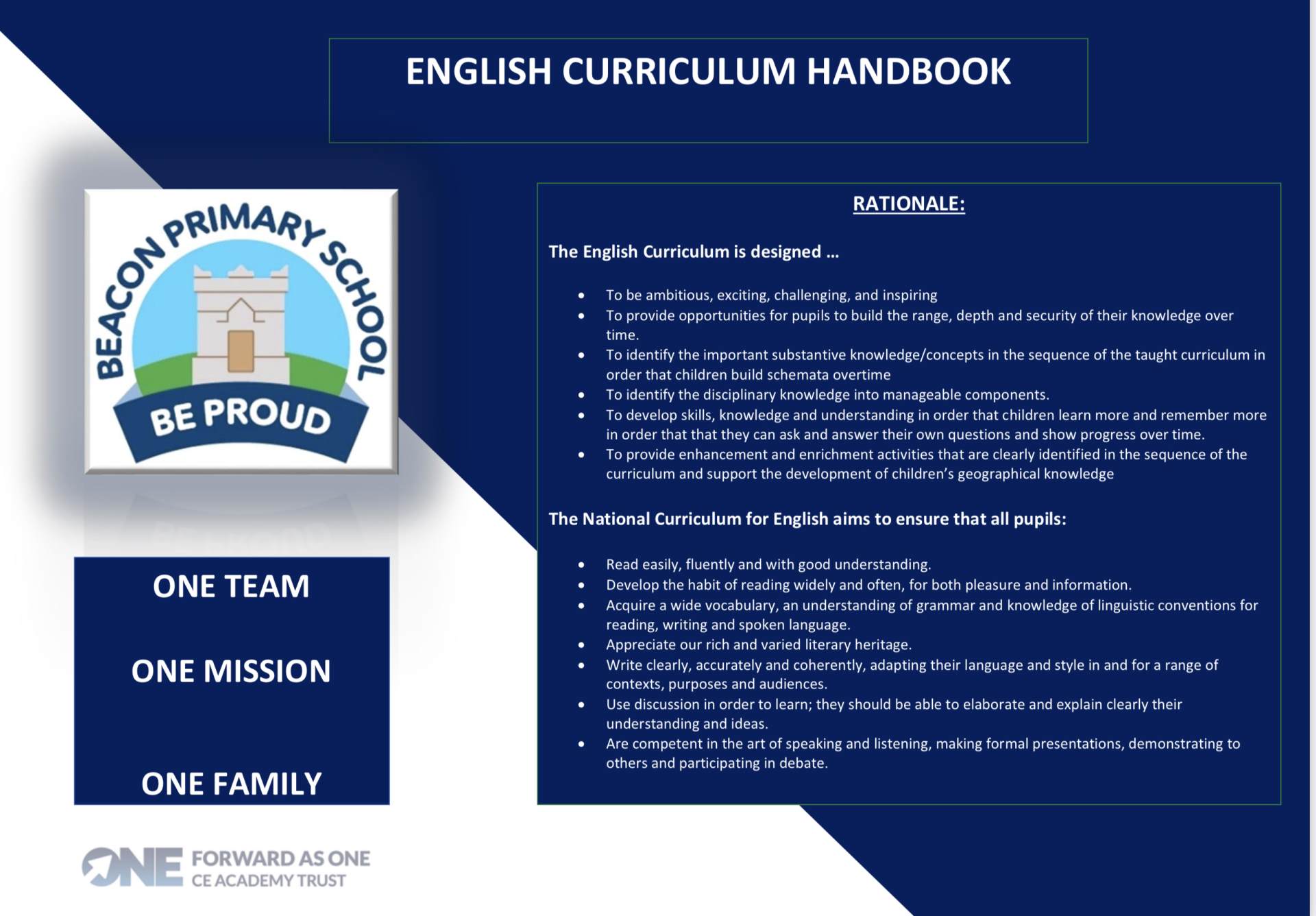 Beacon Primary School English